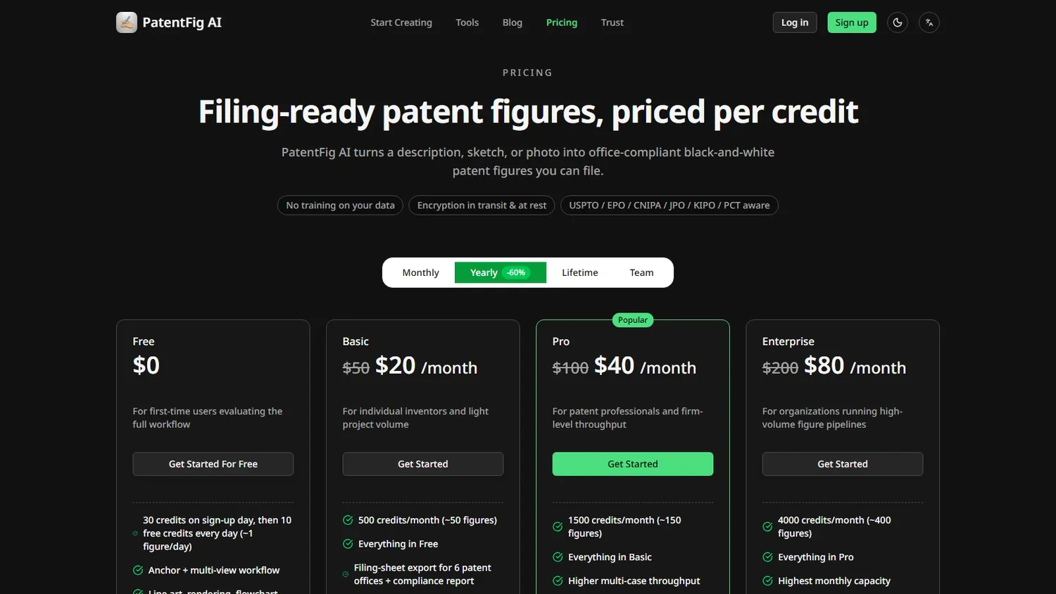 PatentFig AI价格方案截图