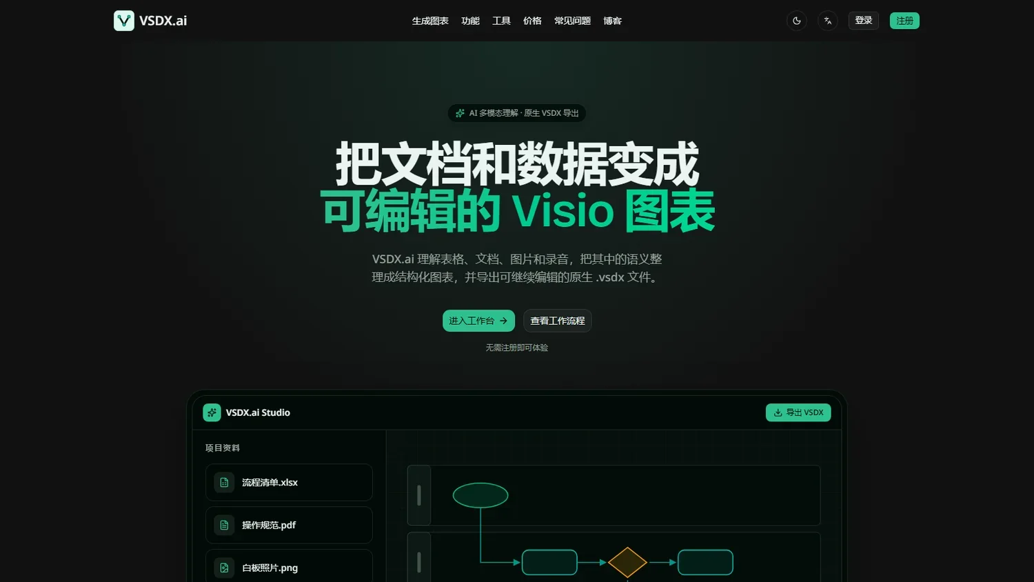 VSDXAI官网首页截图(中文版)