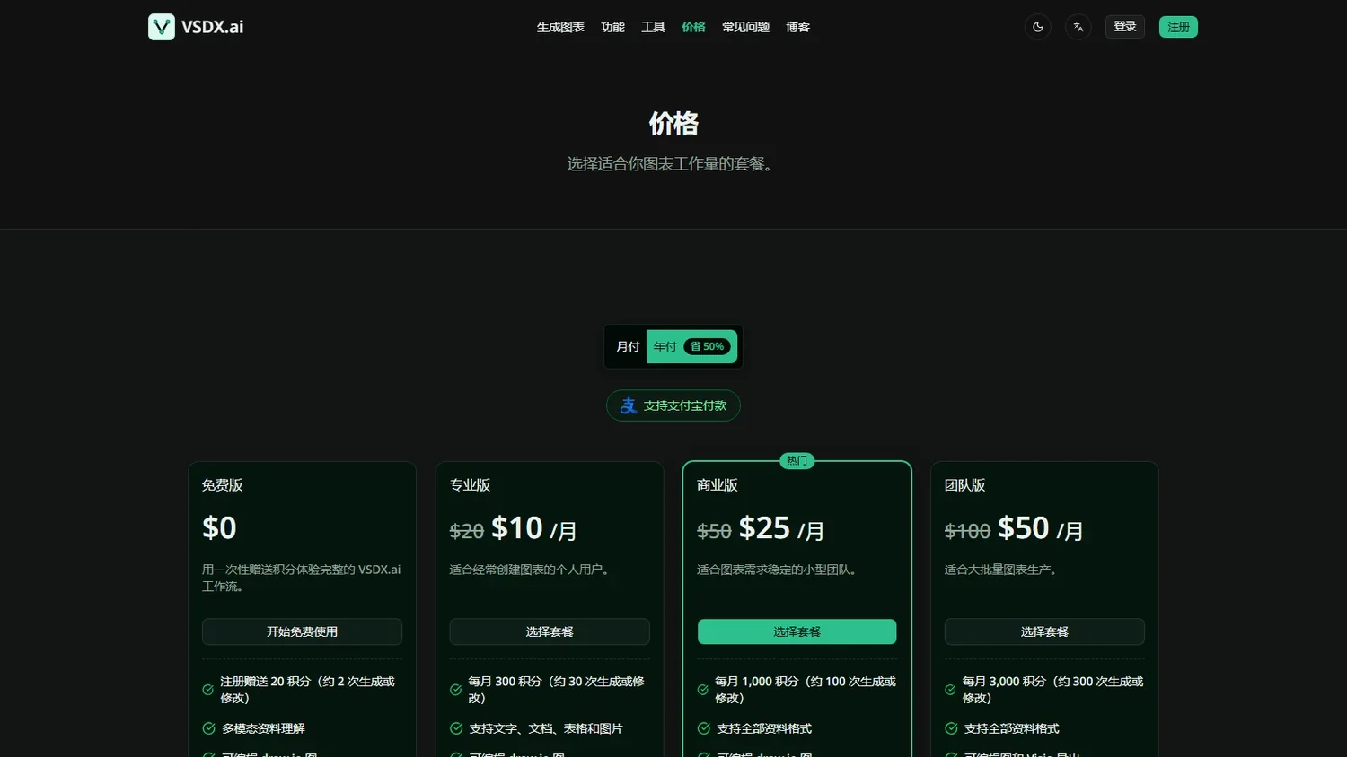 VSDXAI价格方案截图